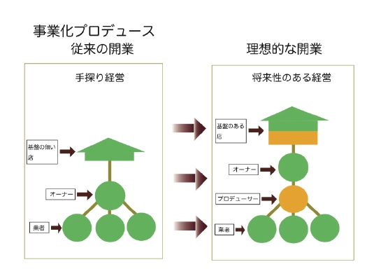 株式会社RUINS パンフ1.jpg